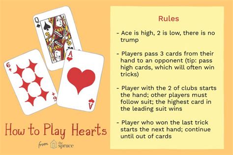how many hearts in a deck of cards|Learn To Play Hearts: Rules & Tips .